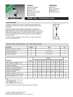 CD0402-T36LC Datasheet PDF Bourns, Inc