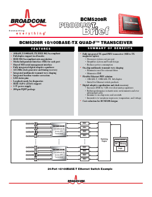 BCM5208R Datasheet PDF Broadcom Corporation