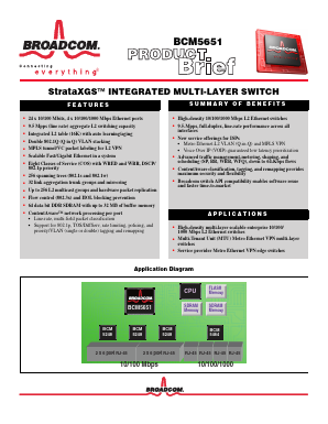 BCM5651 Datasheet PDF Broadcom Corporation