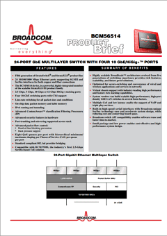 BCM56514 Datasheet PDF Broadcom Corporation