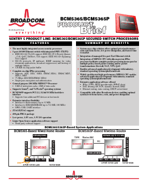 BCM5365 Datasheet PDF Broadcom Corporation