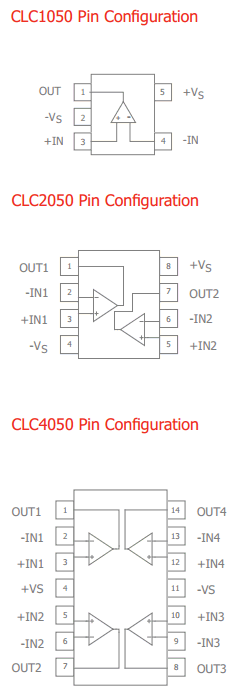 CLC1050 Datasheet PDF Cadeka Microcircuits LLC.