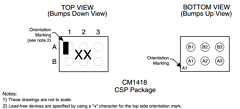 CM1418 Datasheet PDF California Micro Devices Corp
