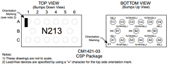 CM1421-03CP Datasheet PDF California Micro Devices Corp