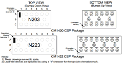 CM1420-03CP Datasheet PDF California Micro Devices Corp