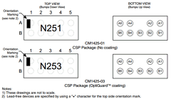 CM1425-01CS Datasheet PDF California Micro Devices Corp