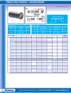 450-3755-01 Datasheet PDF CAMBION Electronic Components