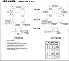 HL01U12D15 Datasheet PDF C and D TECHNOLOGIES