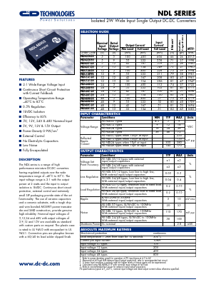 NDL2415S Datasheet PDF C and D TECHNOLOGIES