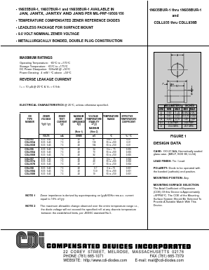 CDLL935A Datasheet PDF Compensated Devices => Microsemi