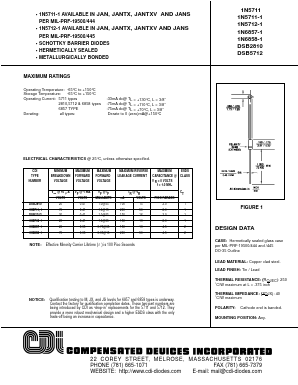 JANTX1N5711-1 Datasheet PDF Compensated Devices => Microsemi