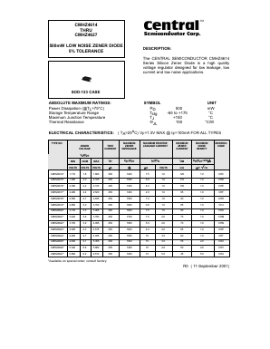 CMHZ4620 Datasheet PDF Central Semiconductor Corp