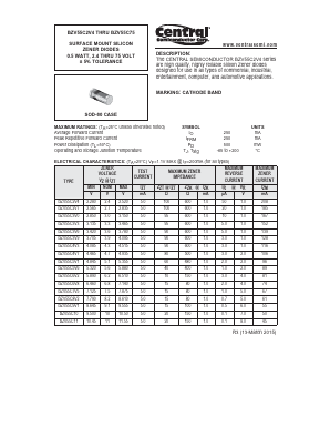 BZV55C9V1 Datasheet PDF Central Semiconductor Corp