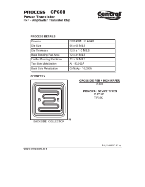 CP608 Datasheet PDF Central Semiconductor Corp