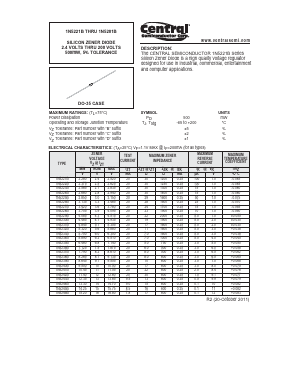 1N5231B Datasheet PDF Central Semiconductor Corp