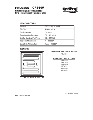 CBCX68 Datasheet PDF Central Semiconductor Corp