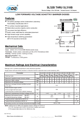 SL52B Datasheet PDF Jiangsu Yutai Electronics Co., Ltd