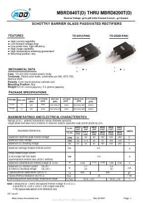 MBRD840D Datasheet PDF Jiangsu Yutai Electronics Co., Ltd