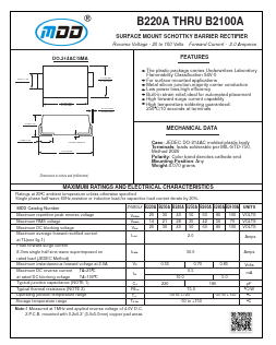 B280A Datasheet PDF Jiangsu Yutai Electronics Co., Ltd