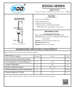 BZX55C51 Datasheet PDF Jiangsu Yutai Electronics Co., Ltd