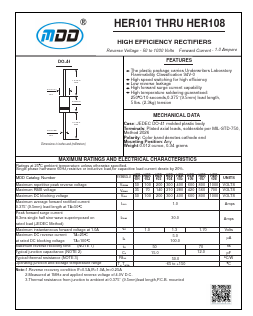 HER101 Datasheet PDF Jiangsu Yutai Electronics Co., Ltd