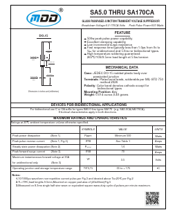 SA110A Datasheet PDF Jiangsu Yutai Electronics Co., Ltd