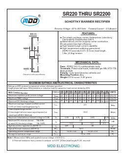 SR2150 Datasheet PDF Jiangsu Yutai Electronics Co., Ltd