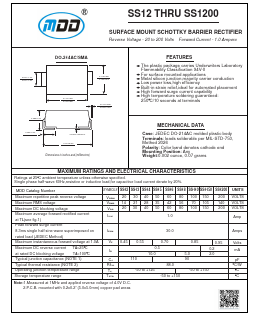 SS15_ Datasheet PDF Jiangsu Yutai Electronics Co., Ltd