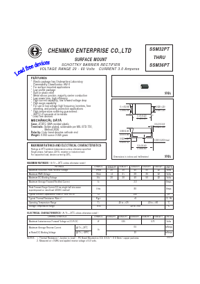 SSM36PT Datasheet PDF CHENMKO CO., LTD.