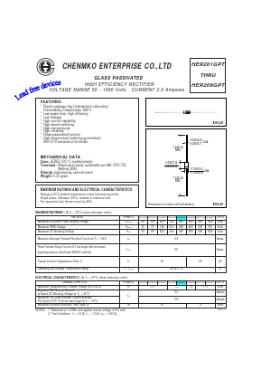 HER201GPT Datasheet PDF CHENMKO CO., LTD.