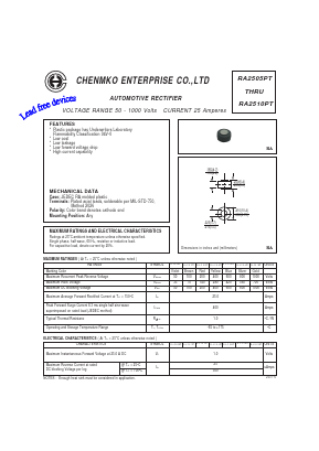 RA252PT Datasheet PDF CHENMKO CO., LTD.