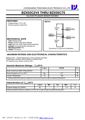 BZX55C62 Datasheet PDF CHONGQING PINGYANG ELECTRONICS CO.,LTD