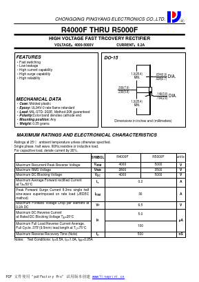 R4000F Datasheet PDF CHONGQING PINGYANG ELECTRONICS CO.,LTD
