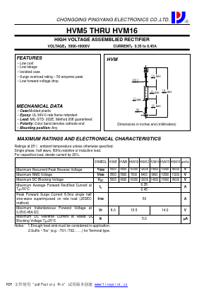 HVM12 Datasheet PDF CHONGQING PINGYANG ELECTRONICS CO.,LTD