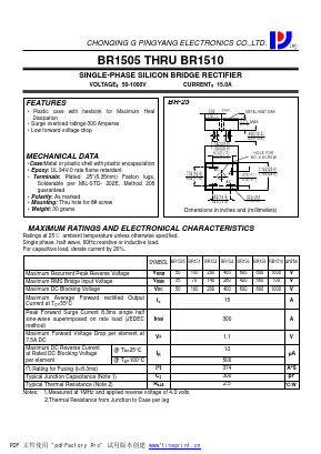 BR152 Datasheet PDF CHONGQING PINGYANG ELECTRONICS CO.,LTD