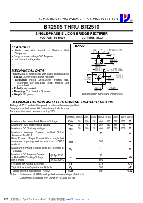BR252 Datasheet PDF CHONGQING PINGYANG ELECTRONICS CO.,LTD