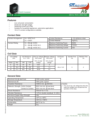 A61CS6VDC.9R Datasheet PDF CIT Relay and Switch