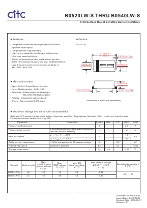 B0520LW-S Datasheet PDF Chip Integration Technology Corporation