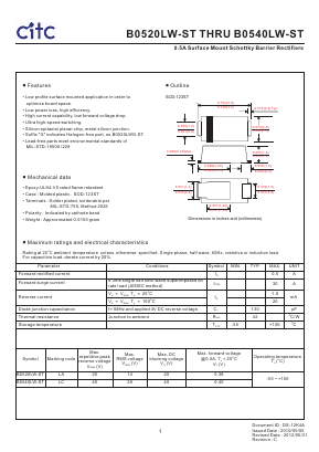 B0520LW-ST Datasheet PDF Chip Integration Technology Corporation