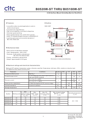 B0520W-ST Datasheet PDF Chip Integration Technology Corporation
