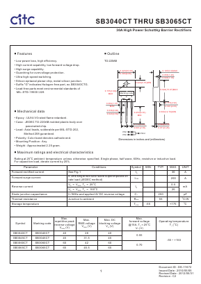 SB3040CT Datasheet PDF Chip Integration Technology Corporation