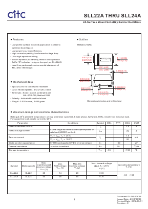 SLL22A Datasheet PDF Chip Integration Technology Corporation