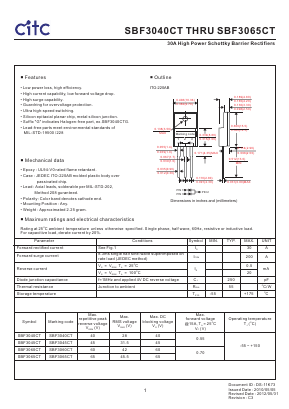 SBF3040CTG Datasheet PDF Chip Integration Technology Corporation