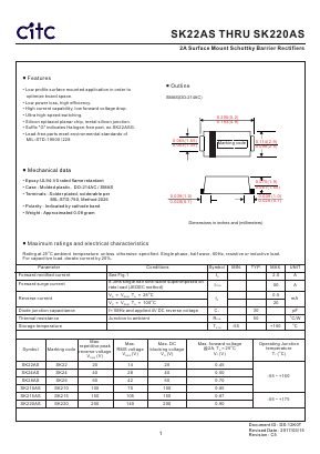 SK22AS Datasheet PDF Chip Integration Technology Corporation