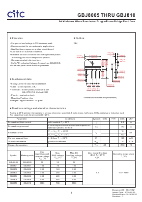 GBJ804 Datasheet PDF Chip Integration Technology Corporation