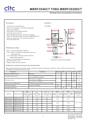 MBRF20200CTG Datasheet PDF Chip Integration Technology Corporation