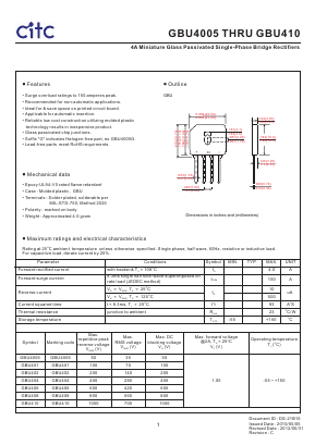 GBU401G Datasheet PDF Chip Integration Technology Corporation