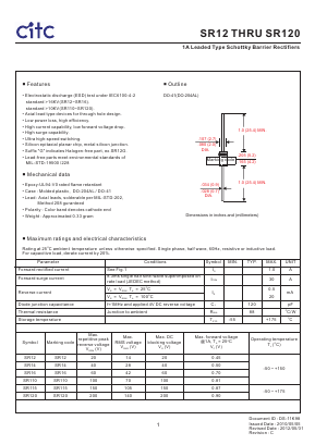 SR110 Datasheet PDF Chip Integration Technology Corporation