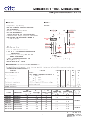 MBR30100CT Datasheet PDF Chip Integration Technology Corporation