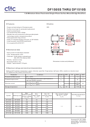 DF151SG Datasheet PDF Chip Integration Technology Corporation
